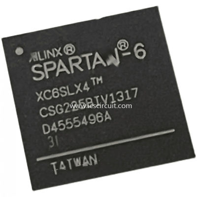 componente eletrônico XQR17V16CC44V de IC da microplaqueta do circuito integrado 3.6V