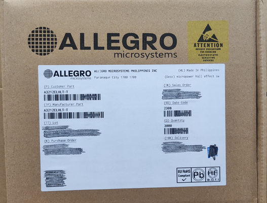 TI ST, ADI, XILINX, ALTERA, RENESAS, MICRON MICROCHIP etc. outras marcas relatórios diários de preços